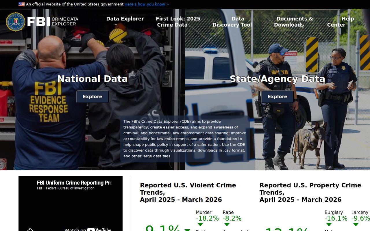 FBI Crime Data Explorer official agency query interface for Jonesboro data checks